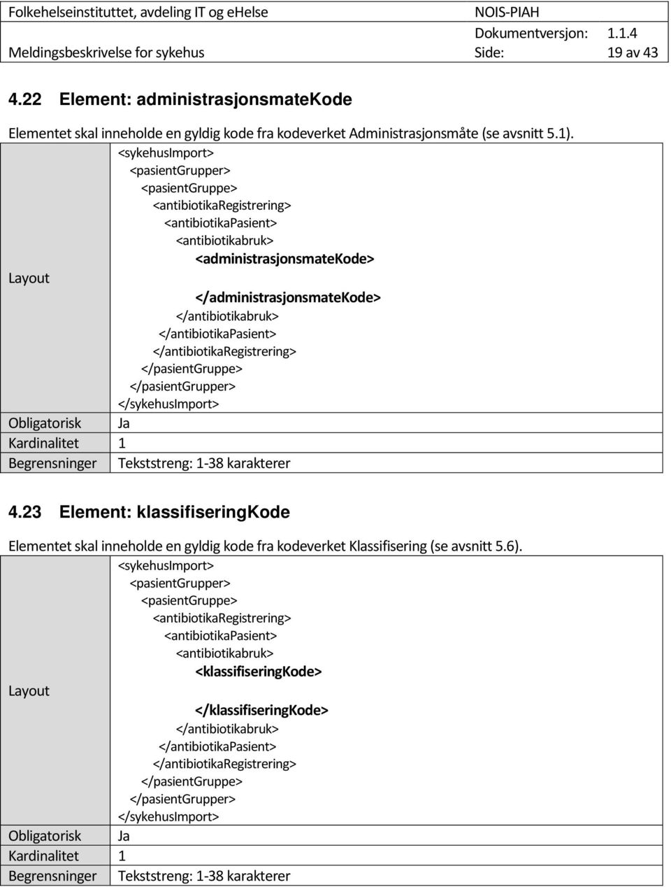 </antibiotikaregistrering> Tekststreng: 1-38 karakterer 4.23 Element: klassifiseringkode Elementet skal inneholde en gyldig kode fra kodeverket Klassifisering (se avsnitt 5.6).