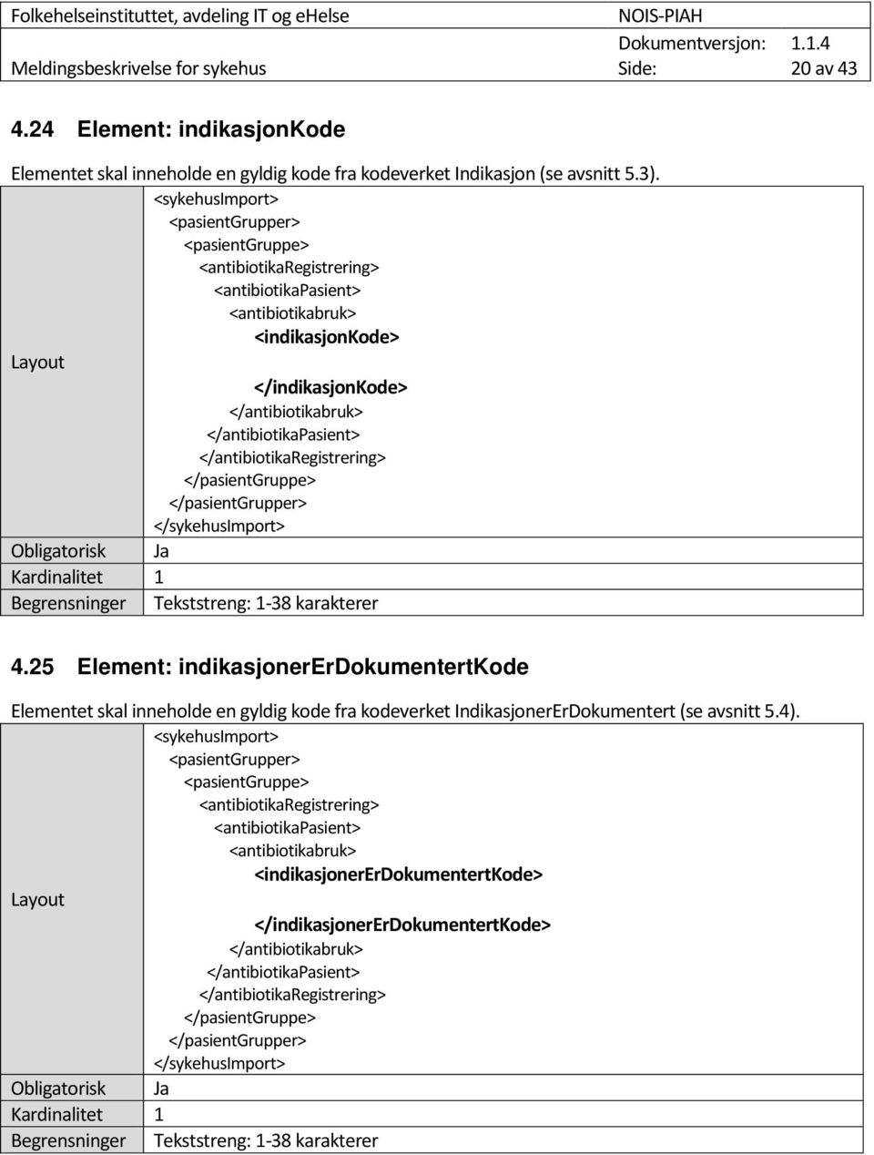 1-38 karakterer 4.25 Element: indikasjonererdokumentertkode Elementet skal inneholde en gyldig kode fra kodeverket IndikasjonerErDokumentert (se avsnitt 5.4).