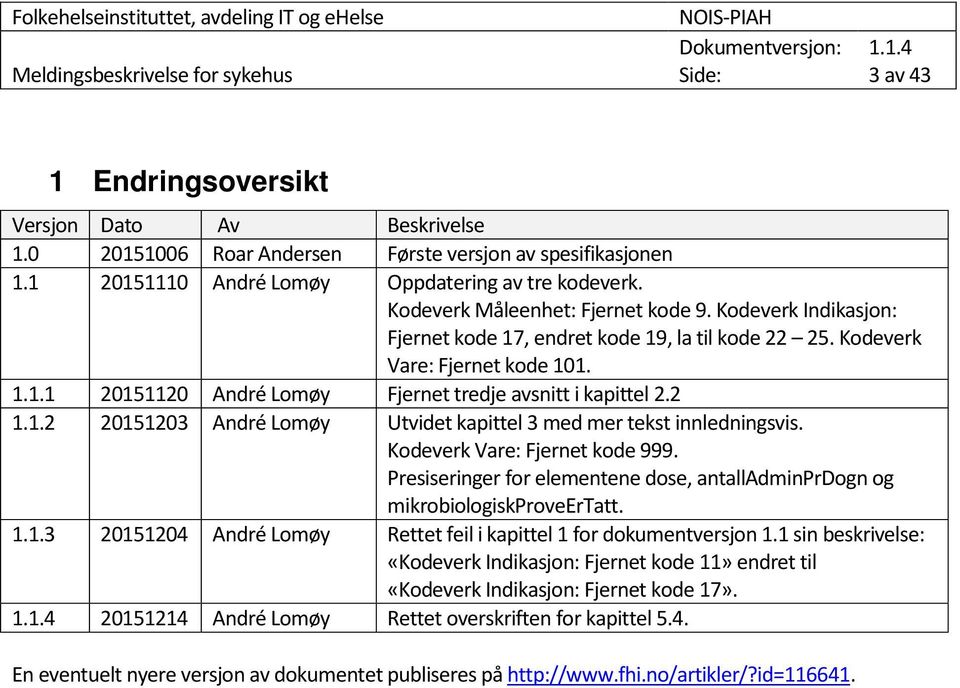 2 1.1.2 20151203 André Lomøy Utvidet kapittel 3 med mer tekst innledningsvis. Kodeverk Vare: Fjernet kode 999. Presiseringer for elementene dose, antalladminprdogn og mikrobiologiskproveertatt. 1.1.3 20151204 André Lomøy Rettet feil i kapittel 1 for dokumentversjon 1.