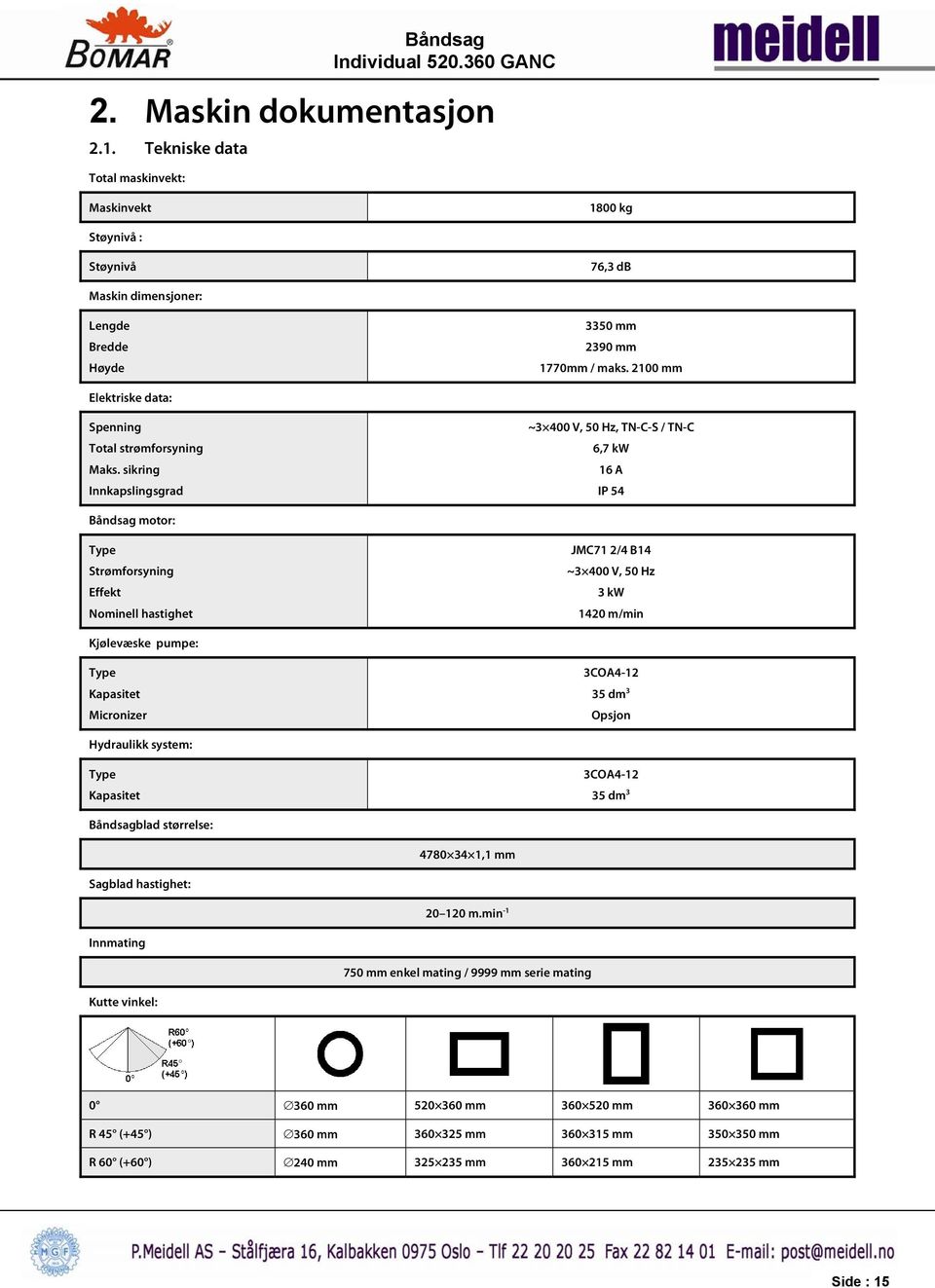 sikring Innkapslingsgrad ~3 400 V, 50 Hz, TN-C-S / TN-C 6,7 kw 16 A IP 54 Båndsag motor: Type Strømforsyning Effekt Nominell hastighet JMC71 2/4 B14 ~3 400 V, 50 Hz 3 kw 1420 m/min Kjølevæske pumpe: