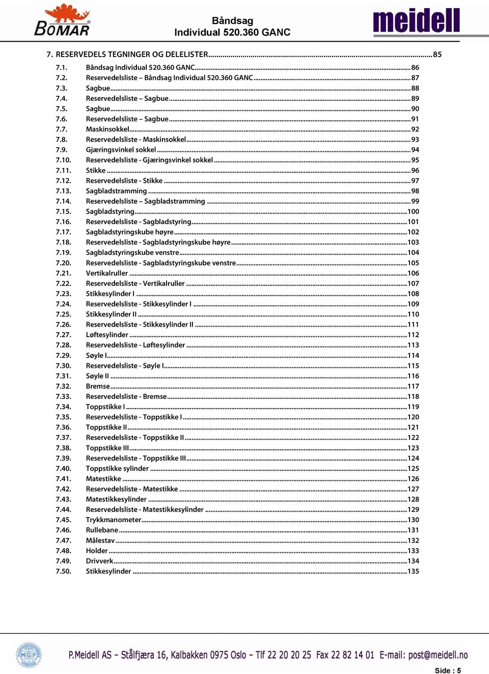 Reservedelsliste - Stikke... 97 7.13. Sagbladstramming... 98 7.14. Reservedelsliste Sagbladstramming... 99 7.15. Sagbladstyring... 100 7.16. Reservedelsliste - Sagbladstyring... 101 7.17.