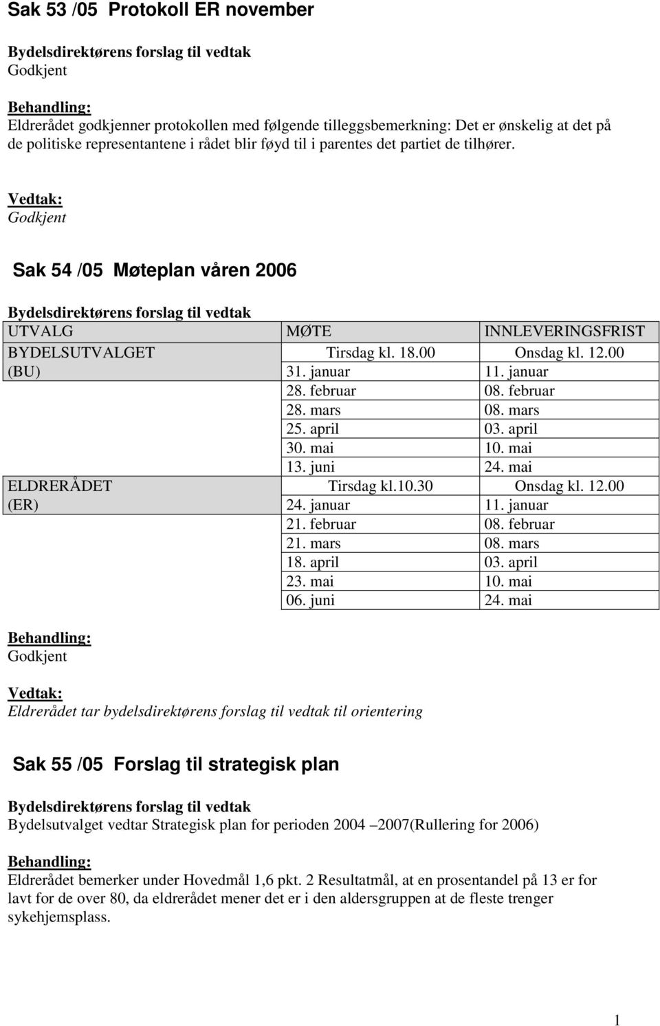 Vedtak: Godkjent Sak 54 /05 Møteplan våren 2006 Bydelsdirektørens forslag til vedtak UTVALG MØTE INNLEVERINGSFRIST BYDELSUTVALGET Tirsdag kl. 18.00 Onsdag kl. 12.00 (BU) 31. januar 11. januar 28.