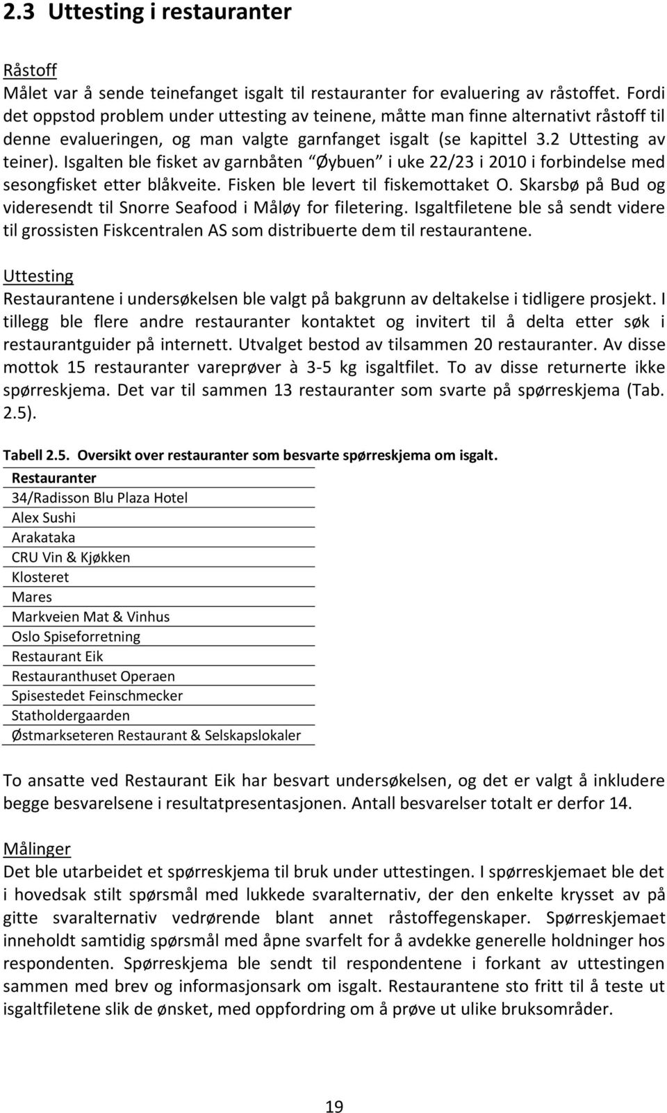 Isgalten ble fisket av garnbåten Øybuen i uke 22/23 i 2010 i forbindelse med sesongfisket etter blåkveite. Fisken ble levert til fiskemottaket O.