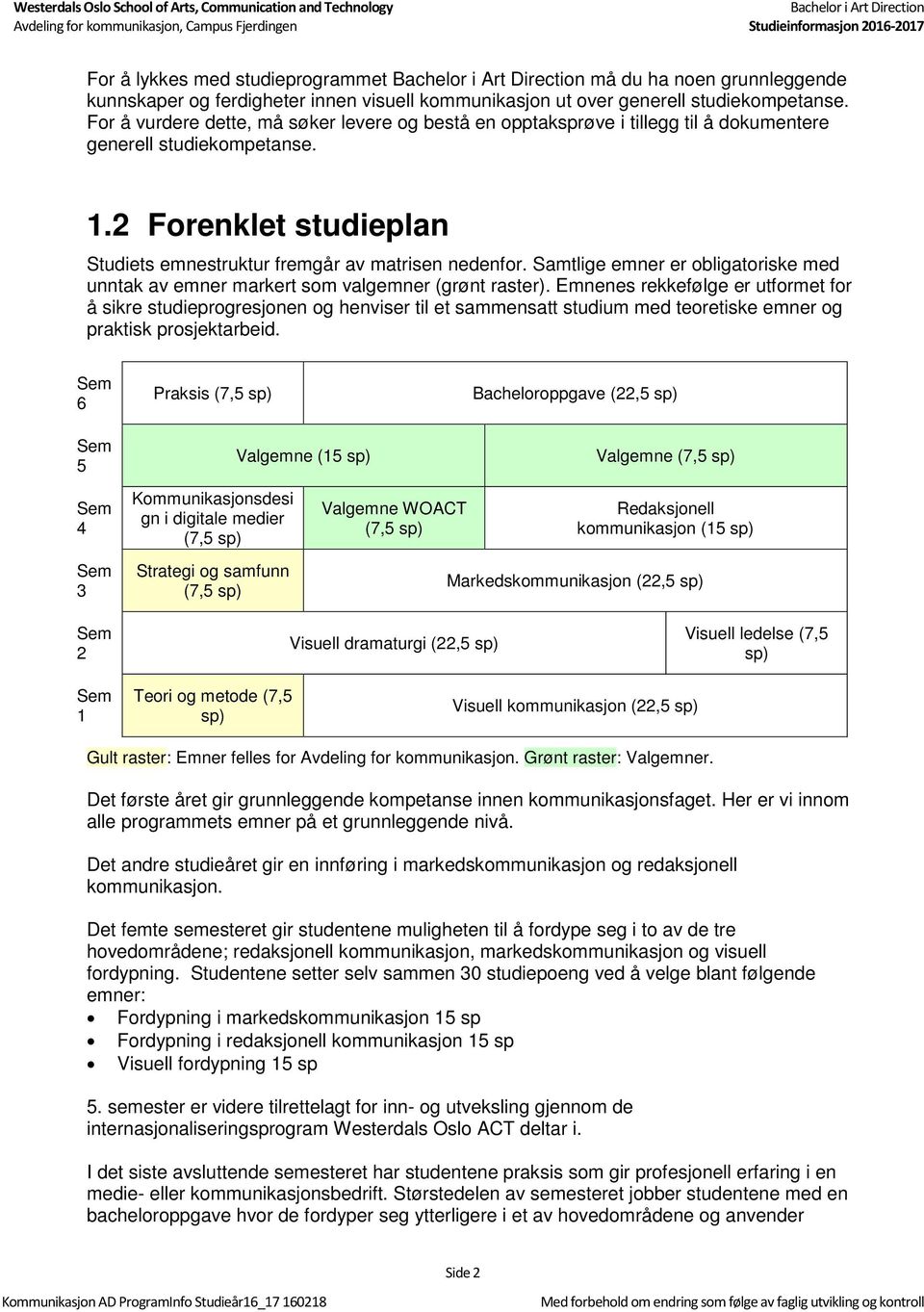 Samtlige emner er obligatoriske med unntak av emner markert som valgemner (grønt raster).