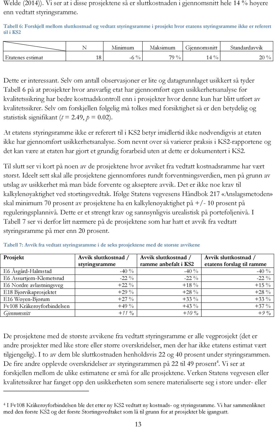 79 % 14 % 20 % Dette er interessant.