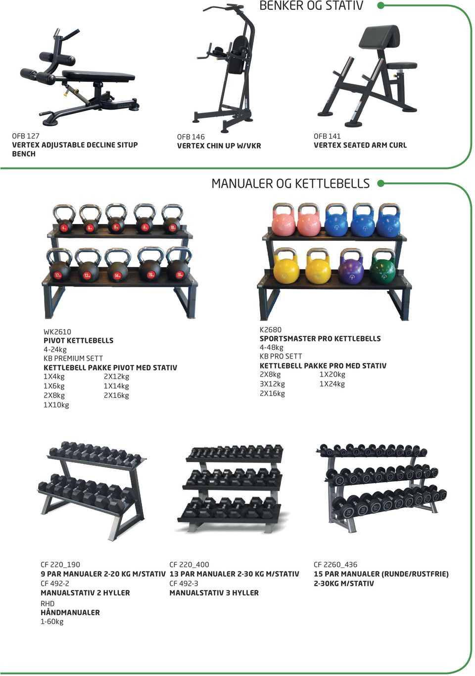 M/STATIV CF 492-2 MANUALSTATIV 2 HYLLER RHD HÅNDMANUALER 1-60kg K2680 SPORTSMASTER PRO KETTLEBELLS 4-48kg KB PRO SETT KETTLEBELL PAKKE PRO MED STATIV 2X8kg
