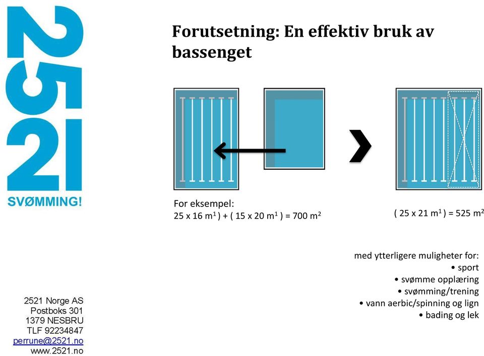 525 m 2 med ytterligere muligheter for: sport svømme