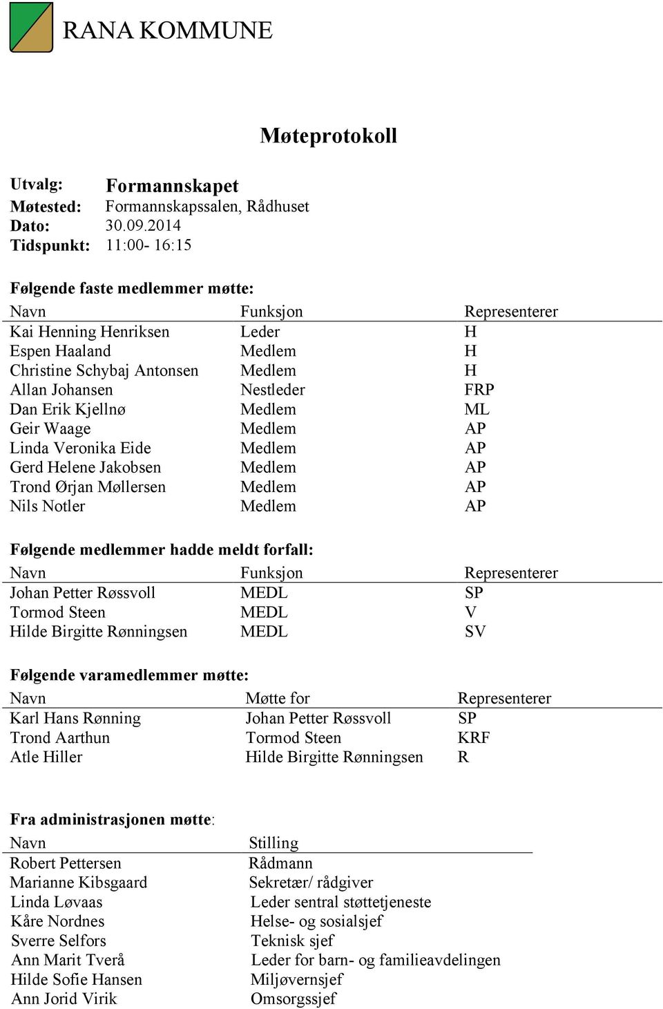 Johansen Nestleder FRP Dan Erik Kjellnø Medlem ML Geir Waage Medlem AP Linda Veronika Eide Medlem AP Gerd Helene Jakobsen Medlem AP Trond Ørjan Møllersen Medlem AP Nils Notler Medlem AP Følgende