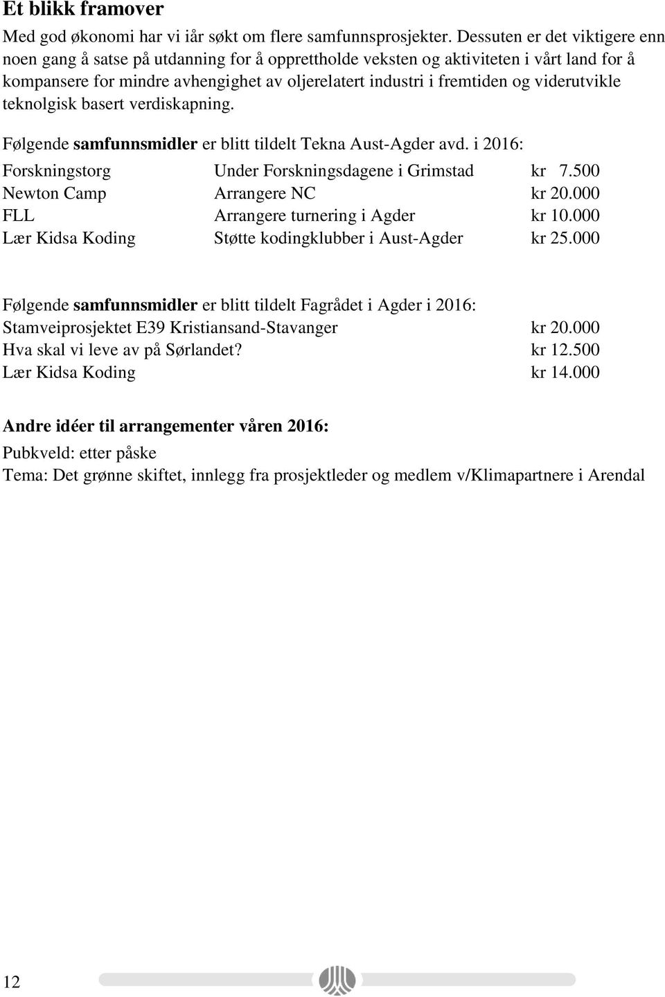 viderutvikle teknolgisk basert verdiskapning. Følgende samfunnsmidler er blitt tildelt Tekna Aust-Agder avd. i 2016: Forskningstorg Under Forskningsdagene i Grimstad kr 7.