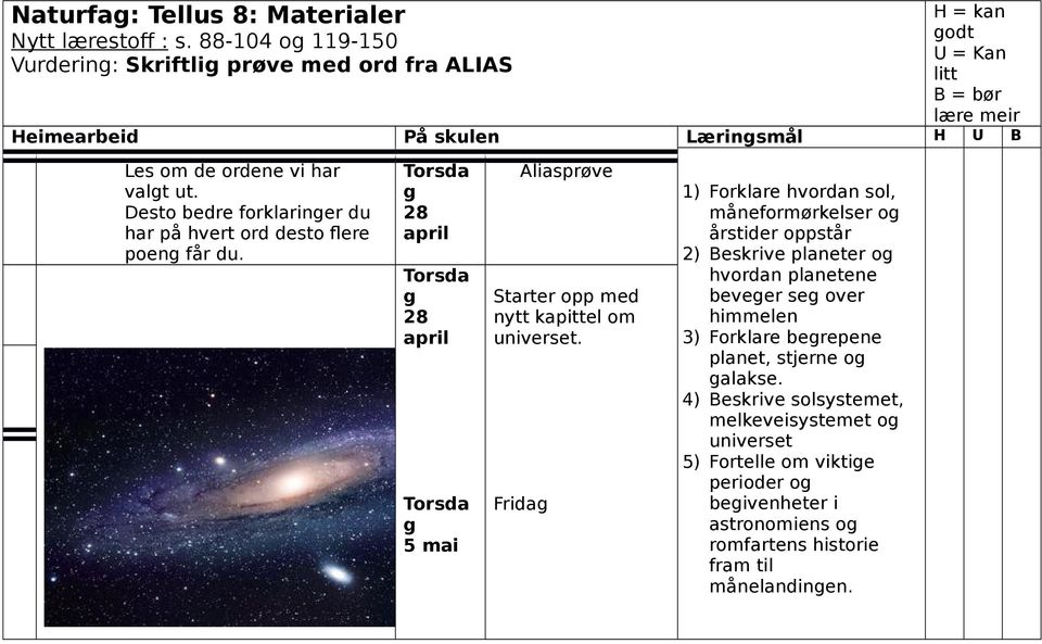 Desto bedre forklaringer du har på hvert ord desto flere poeng får du. Torsda g 28 april Torsda g 28 april Torsda g 5 mai Aliasprøve Starter opp med nytt kapittel om universet.