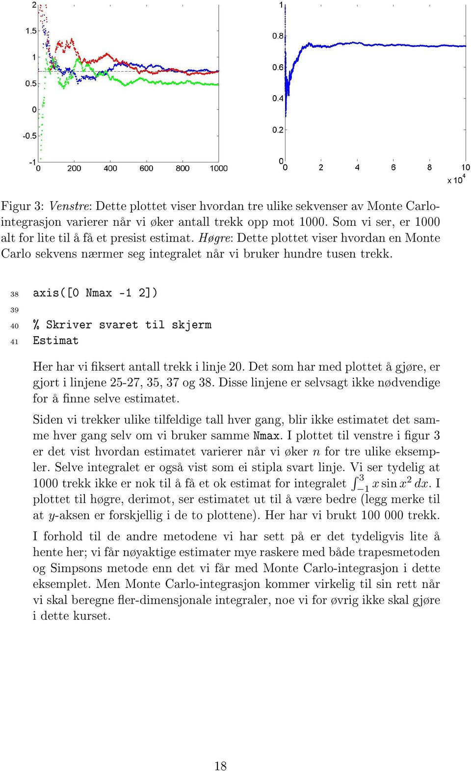 38 axis([0 Nmax -1 ]) 39 40 % Skriver svaret til skjerm 41 Estimat Her har vi ksert antall trekk i linje 0. Det som har med plottet å gjøre, er gjort i linjene 5-7, 35, 37 og 38.