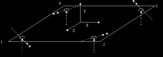 G - PROG BETONG Gjennomlokking for Eurocode side 43 6 Teori 6.1 Generelt Formlene gjelder for beregning av gjennomlokking i henhold til NS-EN 1992 med norsk nasjonalt tillegg.