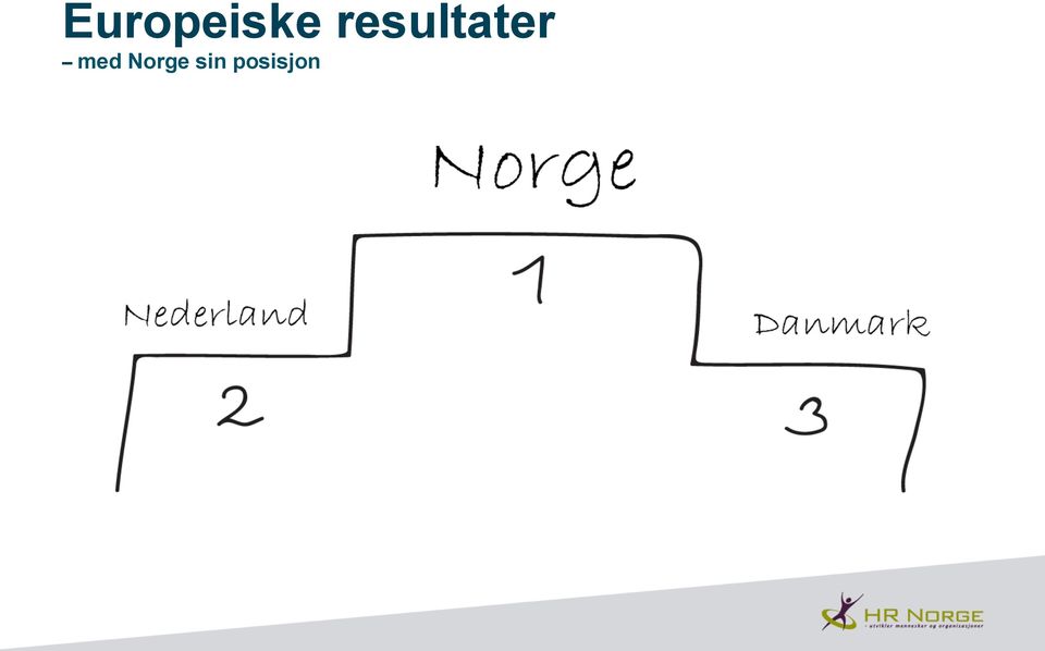 med Norge