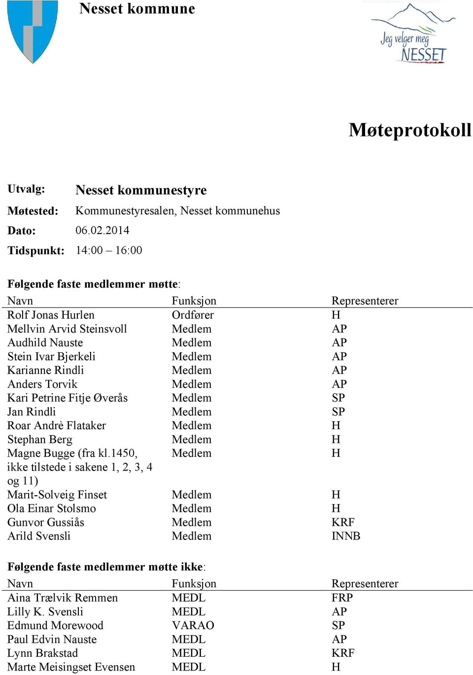 Medlem AP Audhild Nauste Medlem AP Stein Ivar Bjerkeli Medlem AP Karianne Rindli Medlem AP Anders Torvik Medlem AP Kari Petrine Fitje Øverås Medlem SP Jan Rindli Medlem SP Roar Andrè Flataker Medlem