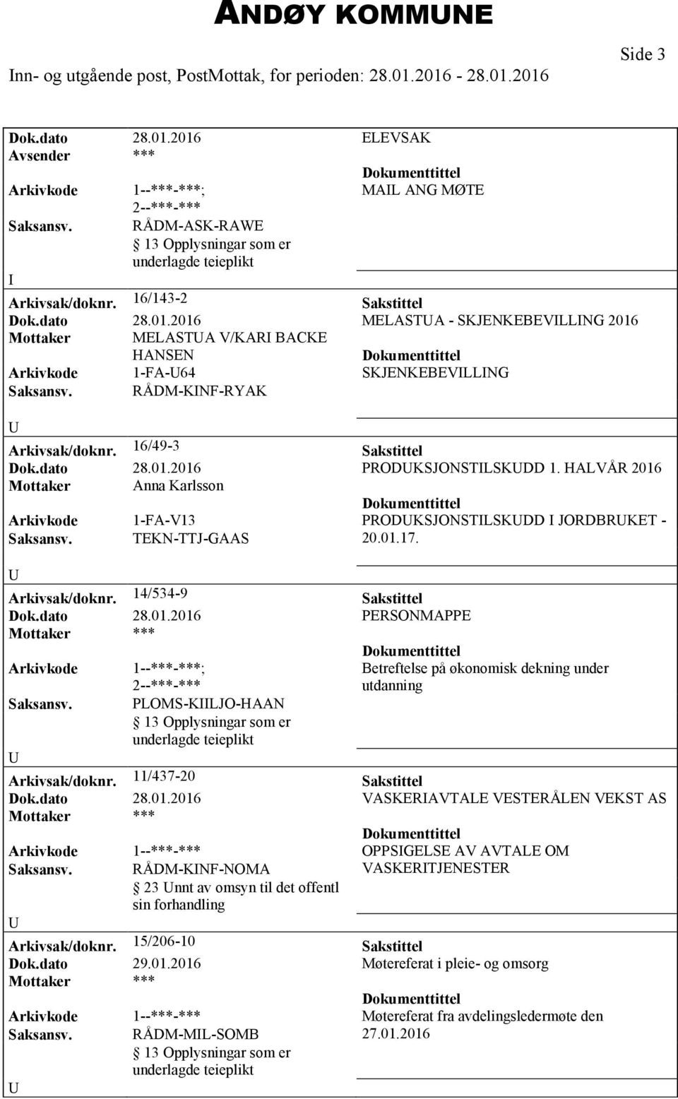 01.17. Arkivsak/doknr. 14/534-9 Sakstittel Mottaker *** Saksansv. PLOMS-KLJO-HAAN Betreftelse på økonomisk dekning under utdanning Arkivsak/doknr. 11/437-20 Sakstittel Dok.dato 28.01.2016 VASKERAVTALE VESTERÅLEN VEKST AS Mottaker *** Arkivkode 1--***-*** OPPSGELSE AV AVTALE OM Saksansv.