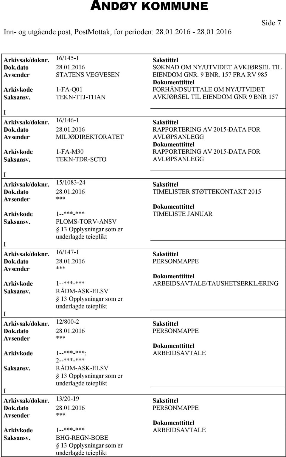 TEKN-TDR-SCTO AVLØPSANLEGG Arkivsak/doknr. 15/1083-24 Sakstittel Dok.dato 28.01.2016 TMELSTER STØTTEKONTAKT 2015 Arkivkode 1--***-*** TMELSTE JANAR Arkivsak/doknr.