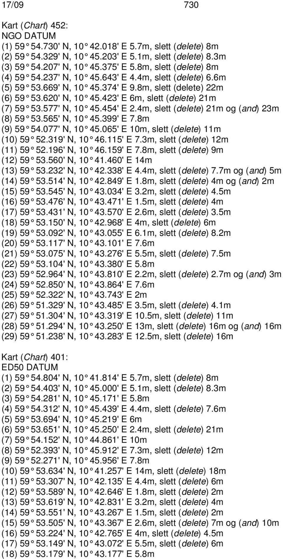 577' N, 10 45.454' E 2.4m, slett (delete) 21m og (and) 23m (8) 59 53.565' N, 10 45.399' E 7.8m (9) 59 54.077' N, 10 45.065' E 10m, slett (delete) 11m (10) 59 52.319' N, 10 46.115' E 7.