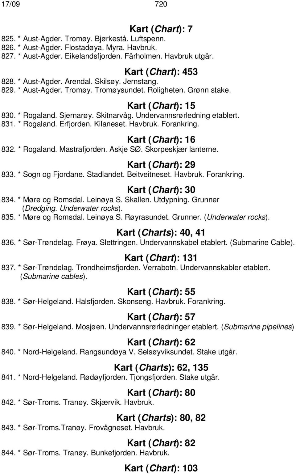 Undervannsrørledning etablert. 831. * Rogaland. Erfjorden. Kilaneset. Havbruk. Forankring. Kart (Chart): 16 832. * Rogaland. Mastrafjorden. Askje SØ. Skorpeskjær lanterne. Kart (Chart): 29 833.