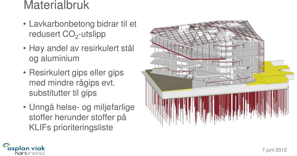 gips med mindre rågips evt.