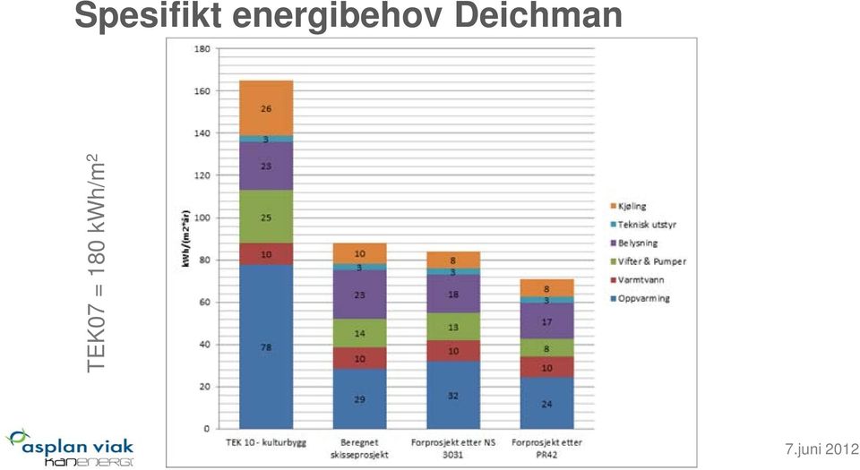 Deichman