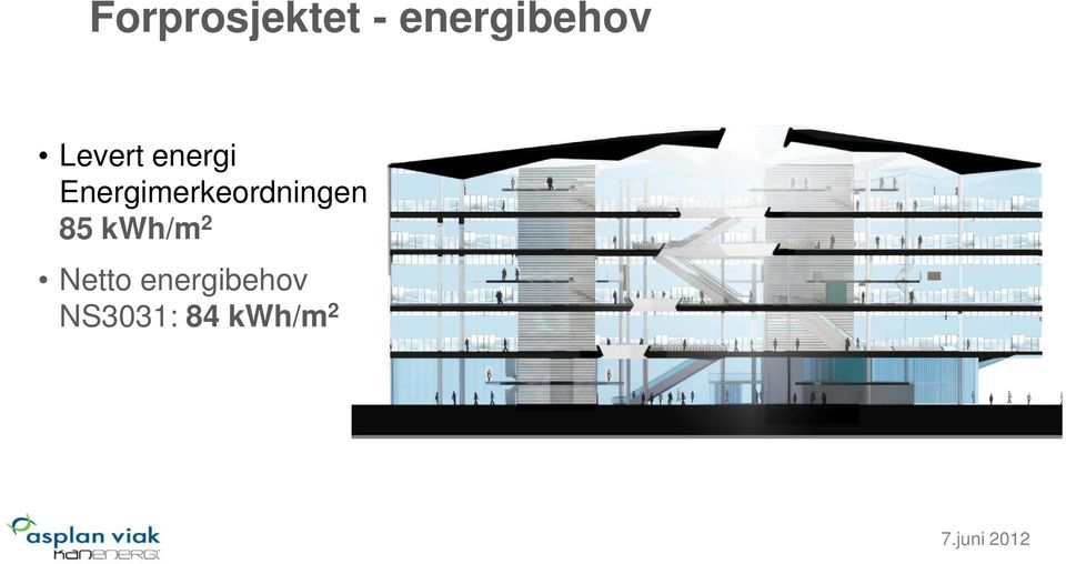 Energimerkeordningen 85