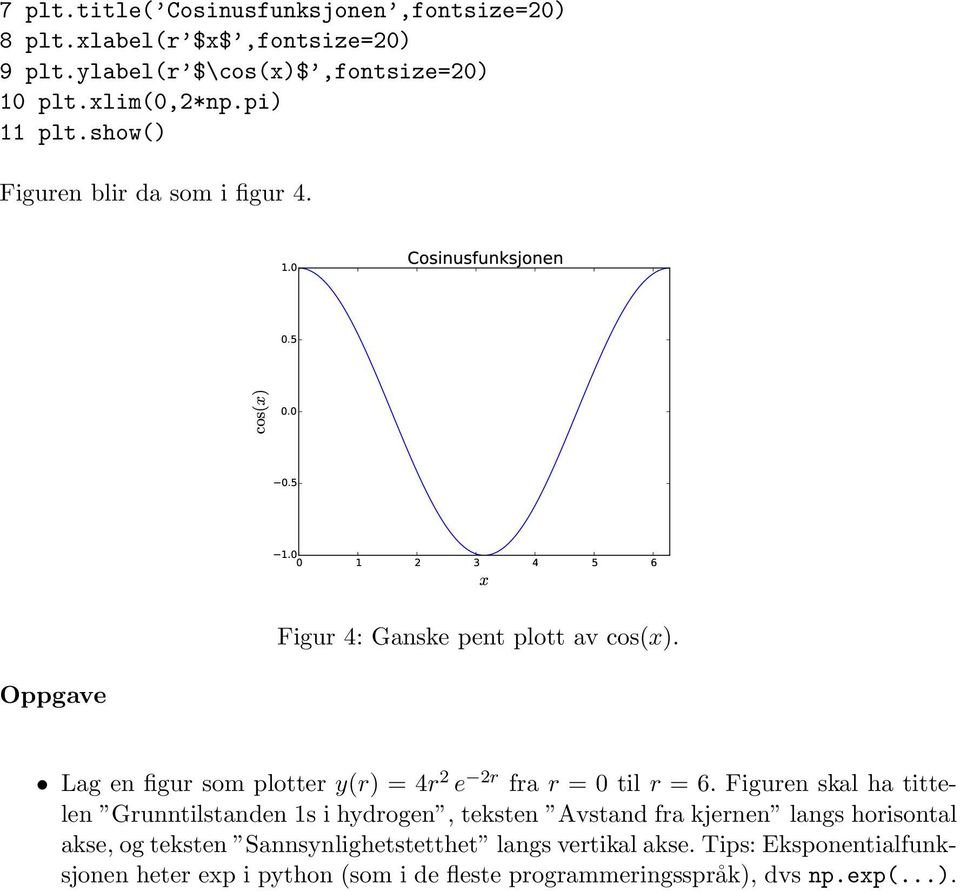 Oppgave Lag en figur som plotter y(r) = 4r 2 e 2r fra r = 0 til r = 6.