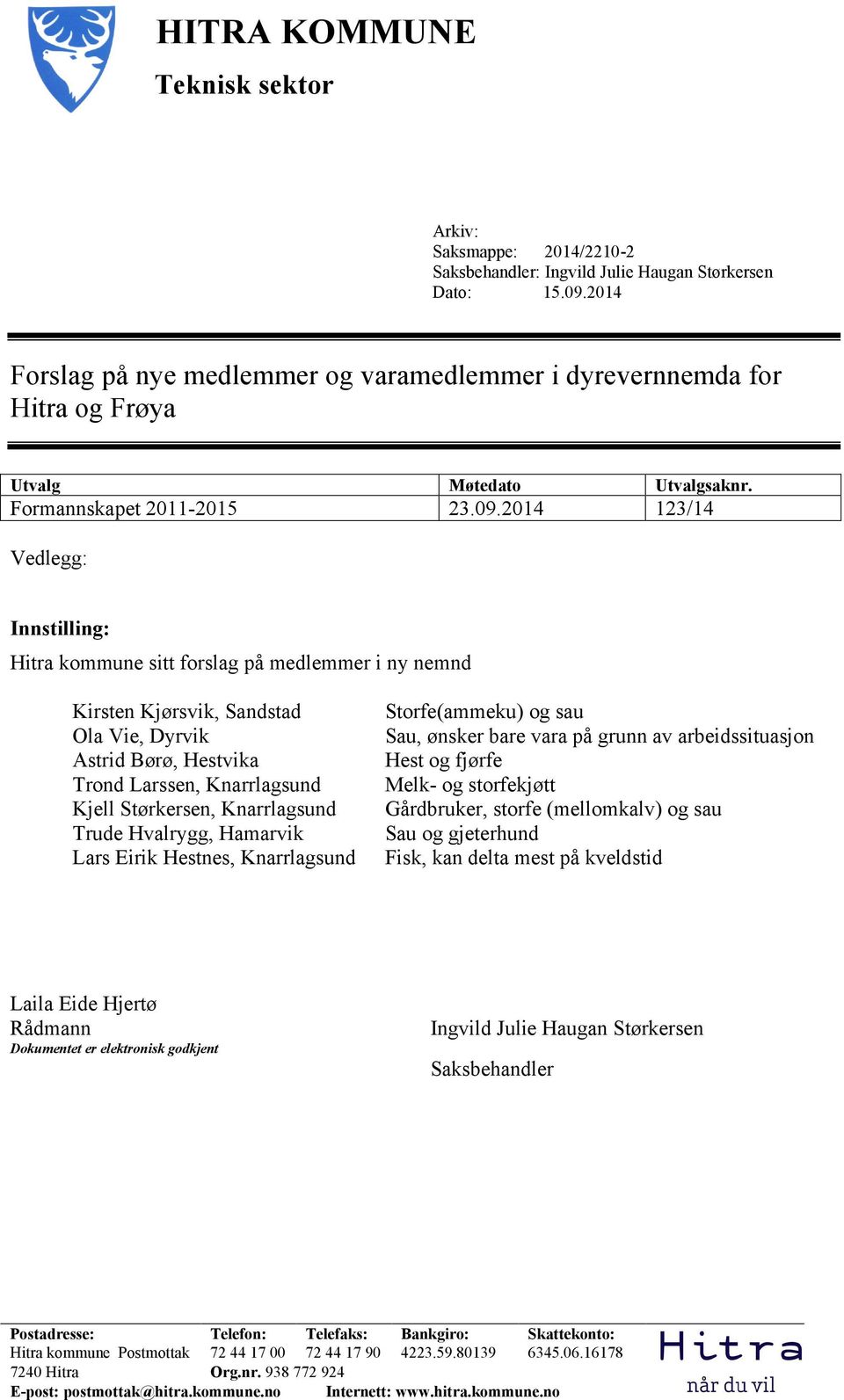 2014 123/14 Vedlegg: Innstilling: Hitra kommune sitt forslag på medlemmer i ny nemnd Kirsten Kjørsvik, Sandstad Ola Vie, Dyrvik Astrid Børø, Hestvika Trond Larssen, Knarrlagsund Kjell Størkersen,