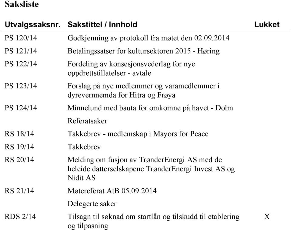- avtale Forslag på nye medlemmer og varamedlemmer i dyrevernnemda for Hitra og Frøya Minnelund med bauta for omkomne på havet - Dolm Referatsaker Takkebrev - medlemskap i Mayors for