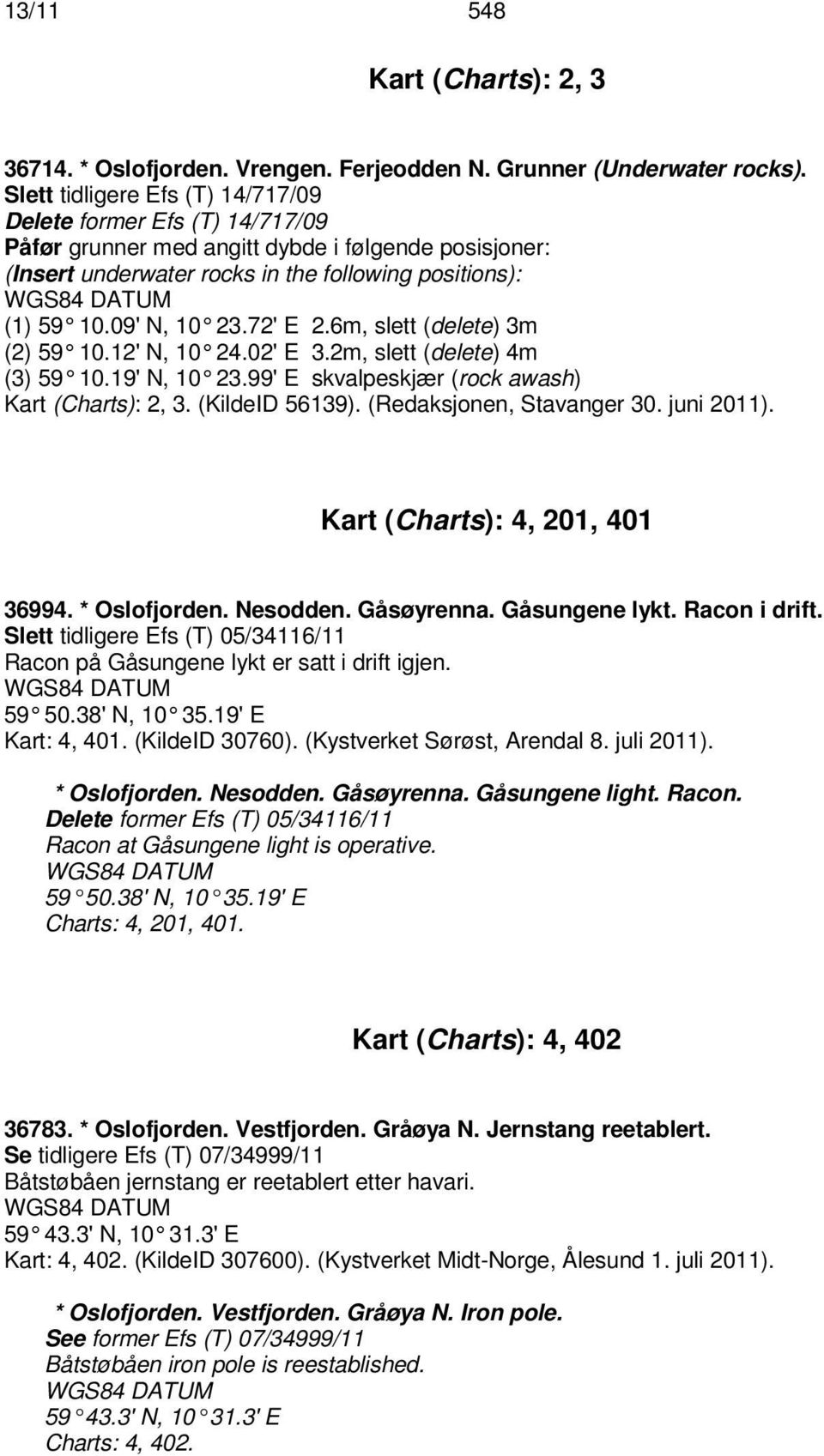 72' E 2.6m, slett (delete) 3m (2) 59 10.12' N, 10 24.02' E 3.2m, slett (delete) 4m (3) 59 10.19' N, 10 23.99' E skvalpeskjær (rock awash) Kart (Charts): 2, 3. (KildeID 56139).