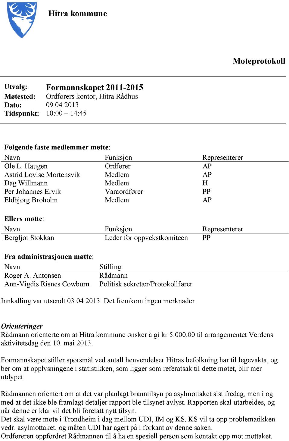 Haugen Ordfører AP Astrid Lovise Mortensvik Medlem AP Dag Willmann Medlem H Per Johannes Ervik Varaordfører PP Eldbjørg Broholm Medlem AP Ellers møtte: Navn Funksjon Representerer Bergljot Stokkan