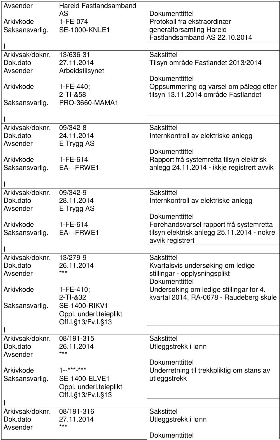 09/342-8 Sakstittel Dok.dato 24.11.2014 nternkontroll av elektriske anlegg Avsender E Trygg AS 1-FE-614 Rapport frå systemretta tilsyn elektrisk EA- -FRWE1 anlegg 24.11.2014 - ikkje registrert avvik Arkivsak/doknr.