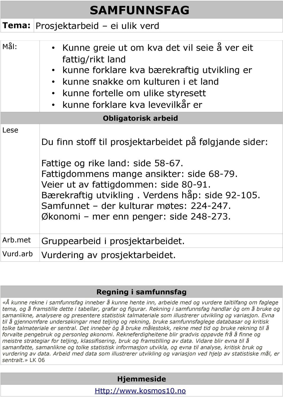 Veier ut av fattigdommen: side 80-91. Bærekraftig utvikling. Verdens håp: side 92-105. Samfunnet der kulturar møtes: 224-247. Økonomi mer enn penger: side 248-273. Arb.met Vurd.