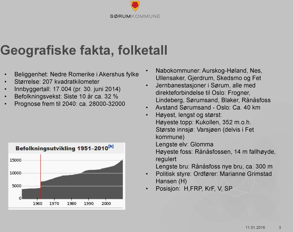 28000-32000 Nabokommuner: Aurskog-Høland, Nes, Ullensaker, Gjerdrum, Skedsmo og Fet Jernbanestasjoner i Sørum, alle med direkteforbindelse til Oslo: Frogner, Lindeberg, Sørumsand, Blaker,