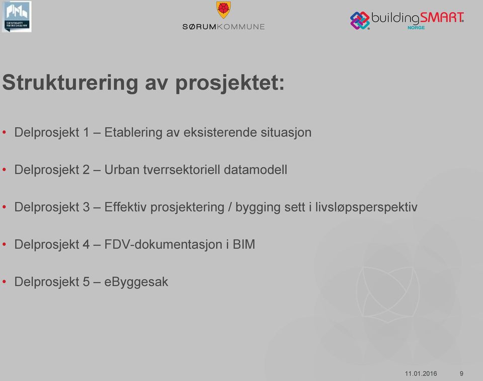 datamodell Delprosjekt 3 Effektiv prosjektering / bygging sett i