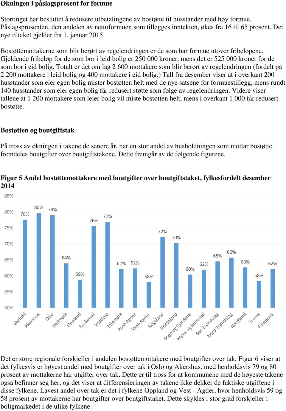 Bostøttemoterne som blir berørt av regelendringen er de som har formue ut fribeløpene.