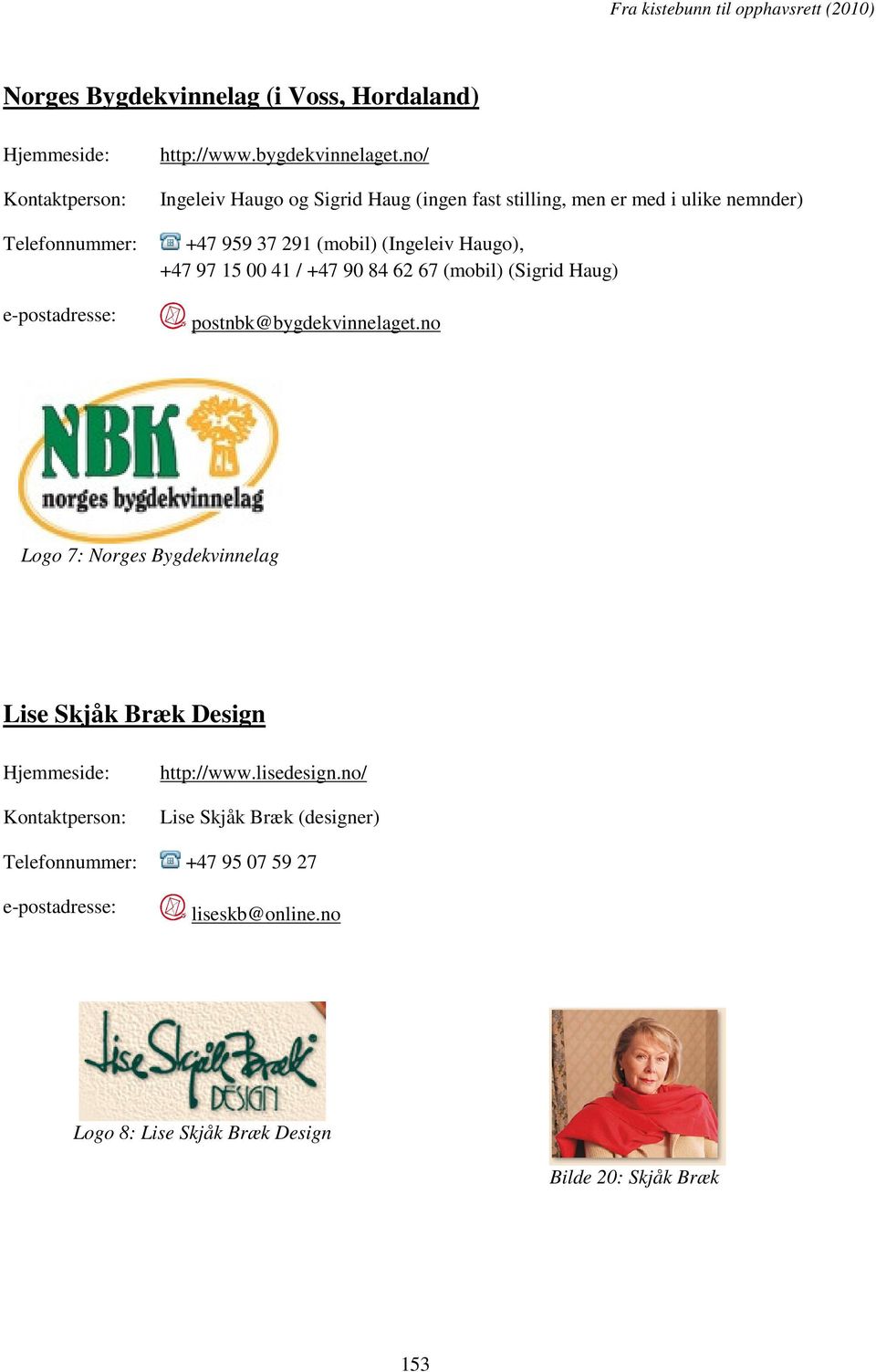 90 84 62 67 (mobil) (Sigrid Haug) postnbk@bygdekvinnelaget.