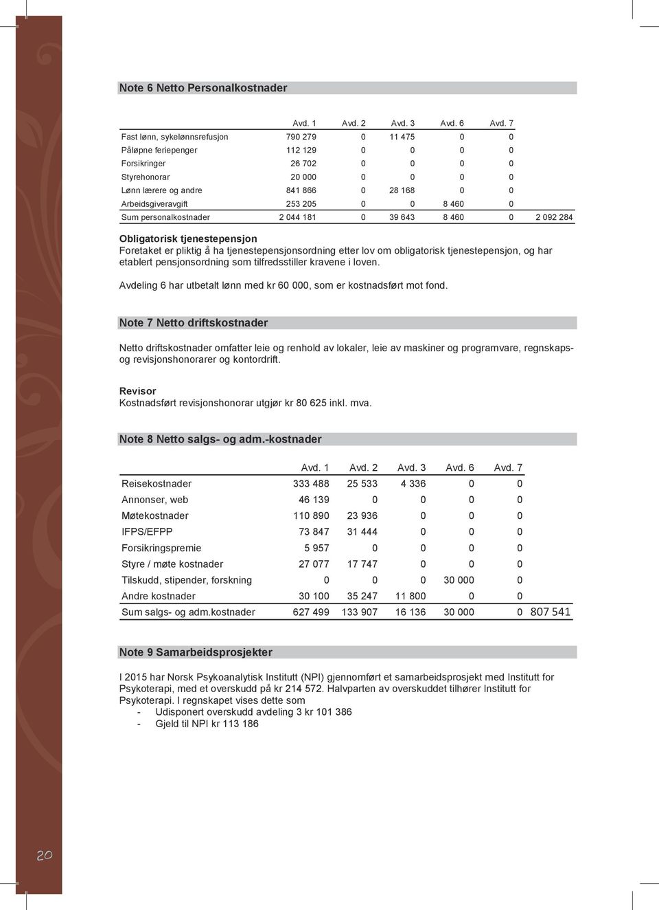 Arbeidsgiveravgift 253 205 0 0 8 460 0 Sum personalkostnader 2 044 181 0 39 643 8 460 0 2 092 284 Obligatorisk tjenestepensjon Foretaket er pliktig å ha tjenestepensjonsordning etter lov om