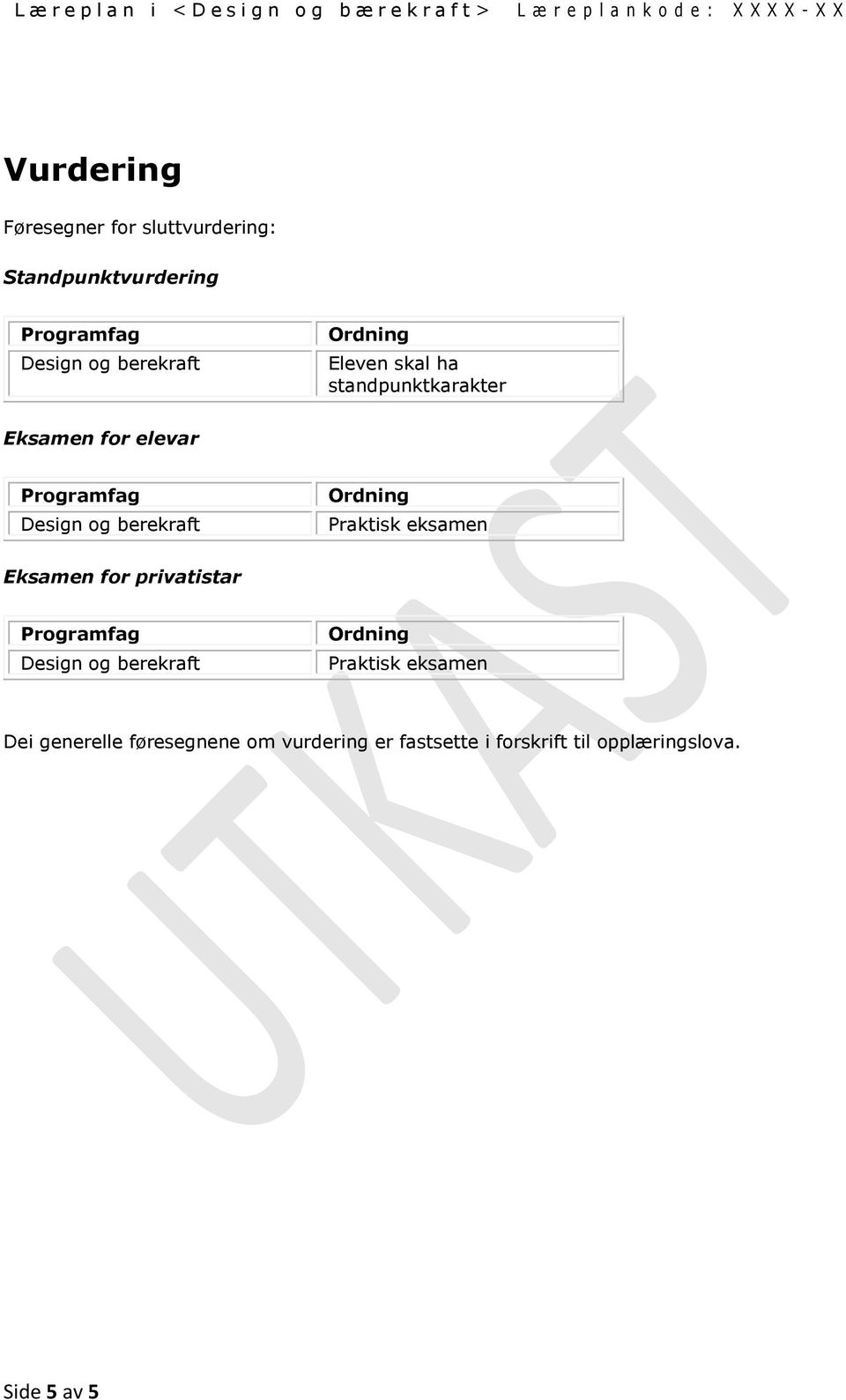 eksamen Eksamen for privatistar Praktisk eksamen Dei generelle