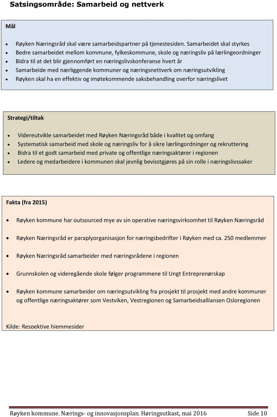 nærliggende kommuner og næringsnettverk om næringsutvikling Røyken skal ha en effektiv og imøtekommende saksbehandling overfor næringslivet Strategi/tiltak Videreutvikle samarbeidet med Røyken