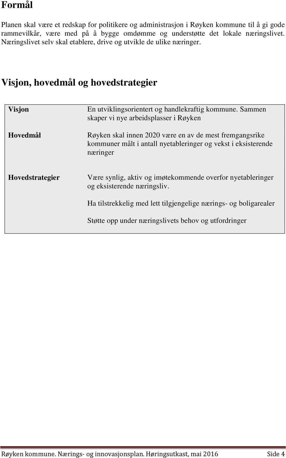 Sammen skaper vi nye arbeidsplasser i Røyken Røyken skal innen 2020 være en av de mest fremgangsrike kommuner målt i antall nyetableringer og vekst i eksisterende næringer Hovedstrategier Være