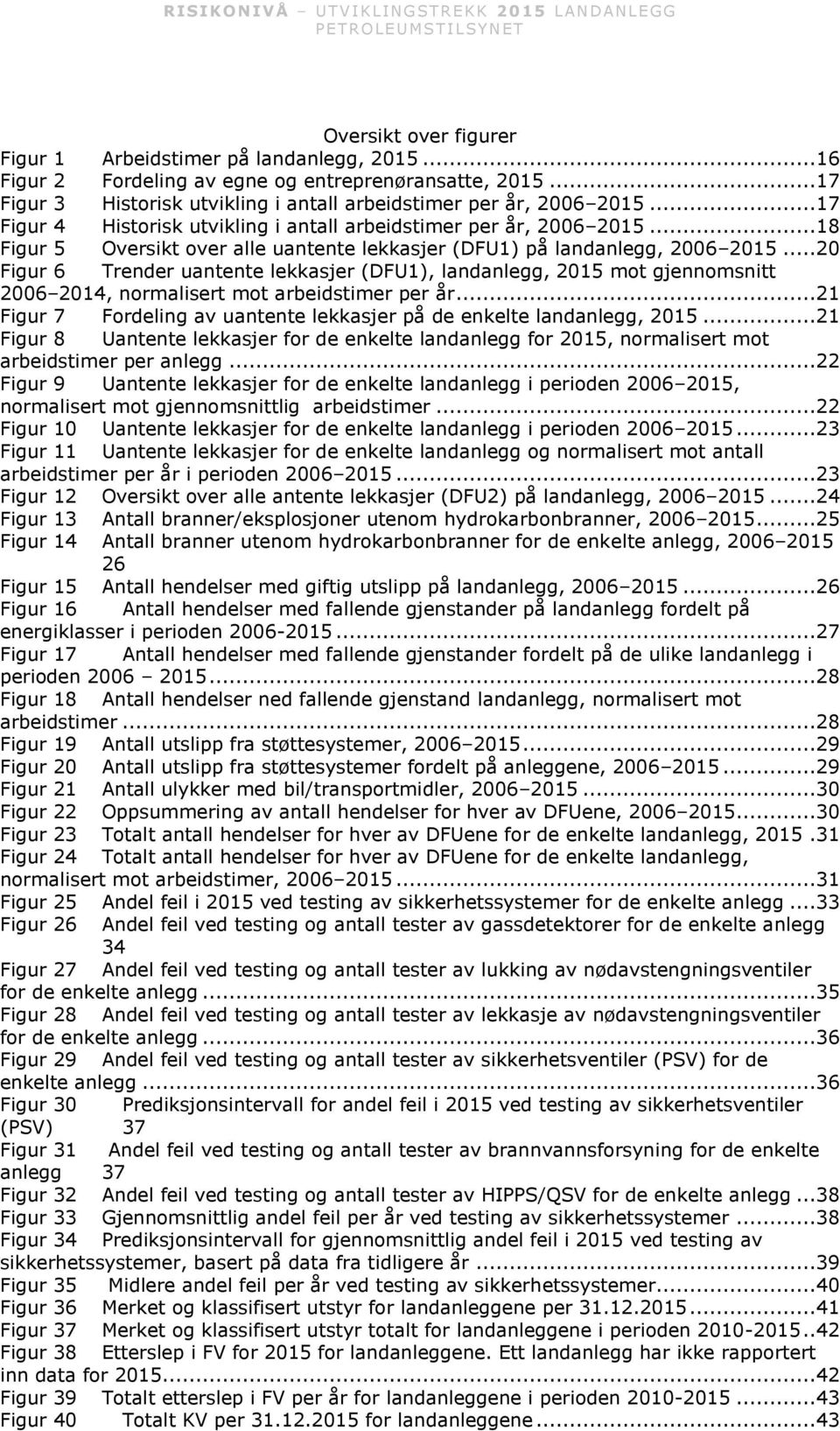 ..20 Figur 6 Trender uantente lekkasjer (DFU1), landanlegg, 2015 mot gjennomsnitt 2006 2014, normalisert mot arbeidstimer per år.