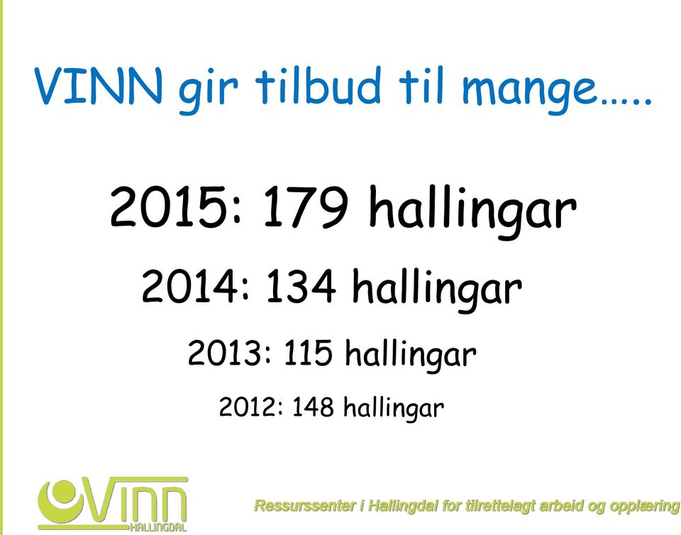 2014: 134 hallingar 2013:
