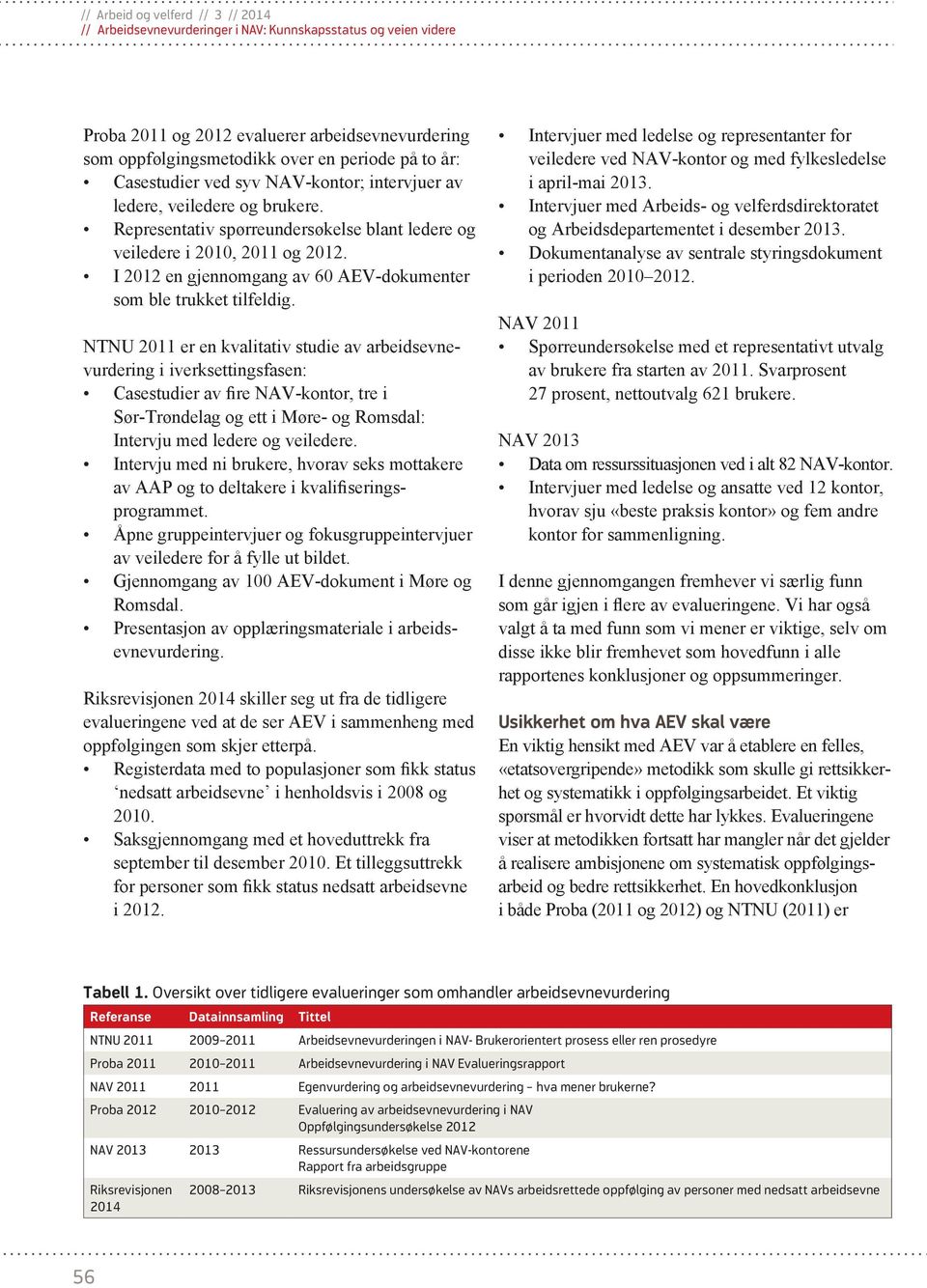 NTNU 2011 er en kvalitativ studie av arbeidsevnevurdering i iverksettingsfasen: Casestudier av fire NAV-kontor, tre i Sør-Trøndelag og ett i Møre- og Romsdal: Intervju med ledere og veiledere.