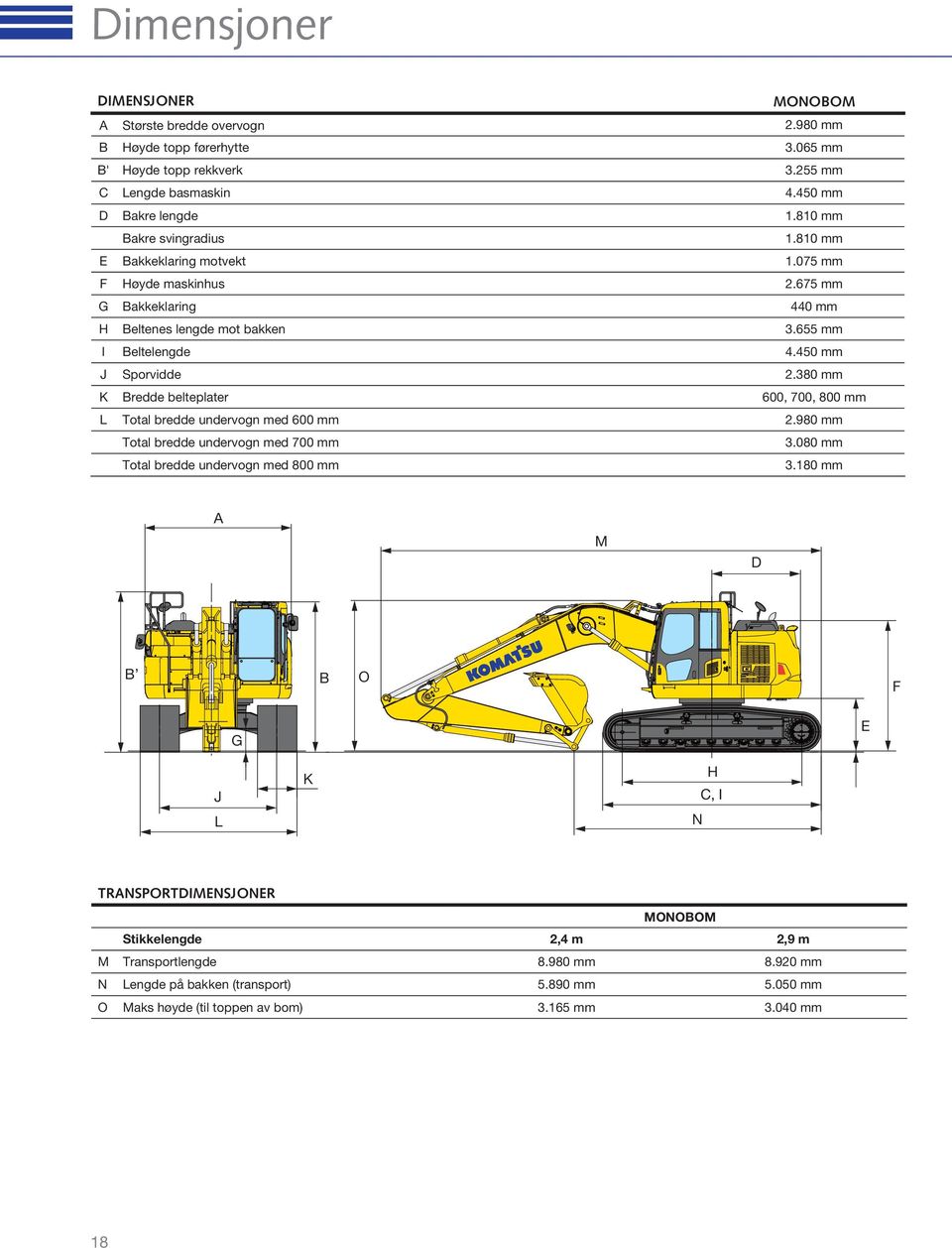 380 mm K Bredde belteplater 600, 700, 800 mm L Total bredde undervogn med 600 mm 2.980 mm Total bredde undervogn med 700 mm 3.080 mm Total bredde undervogn med 800 mm 3.