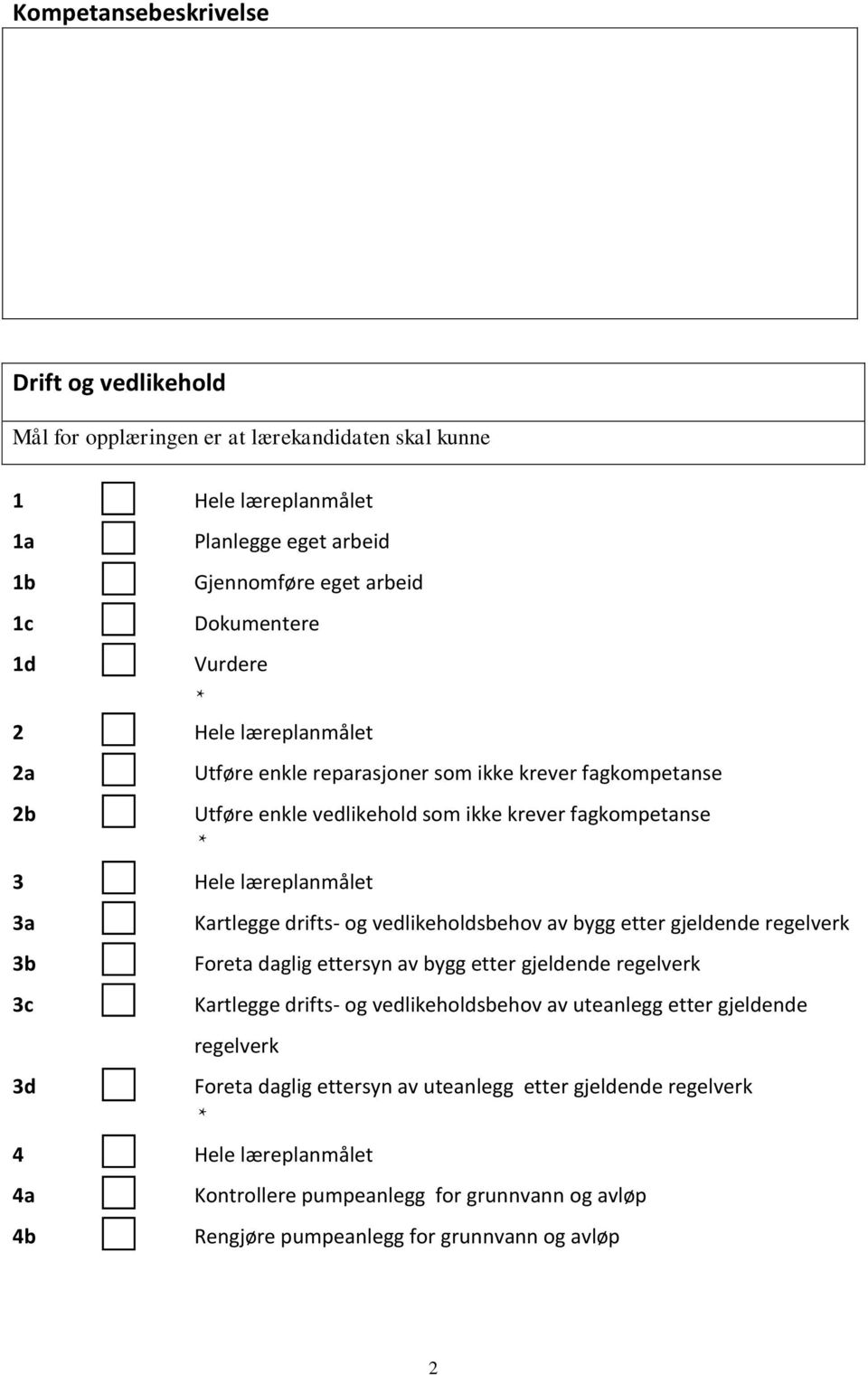 og vedlikeholdsbehov av bygg etter gjeldende regelverk 3b Foreta daglig ettersyn av bygg etter gjeldende regelverk 3c Kartlegge drifts- og vedlikeholdsbehov av uteanlegg etter gjeldende