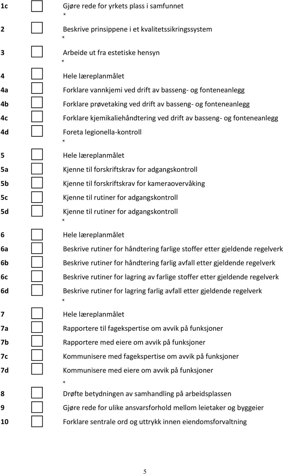 5a Kjenne til forskriftskrav for adgangskontroll 5b Kjenne til forskriftskrav for kameraovervåking 5c Kjenne til rutiner for adgangskontroll 5d Kjenne til rutiner for adgangskontroll 6 Hele