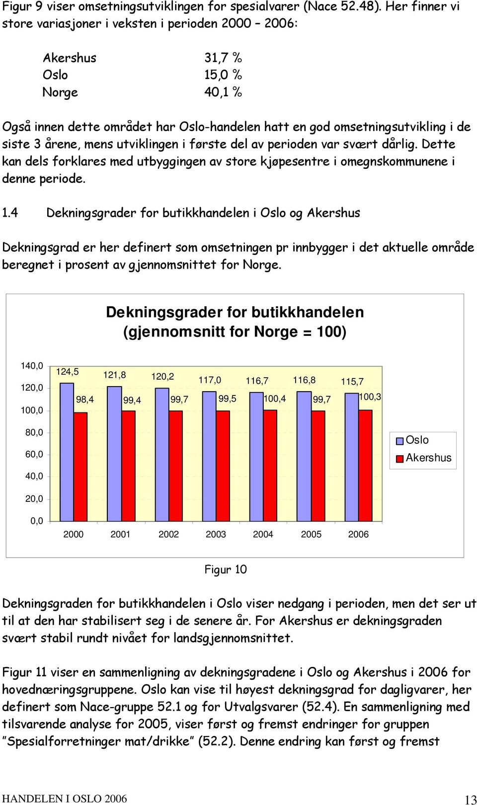 utviklingen i første del av perioden var svært dårlig. Dette kan dels forklares med utbyggingen av store kjøpesentre i omegnskommunene i denne periode. 1.