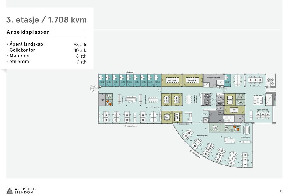 kontor kontor kontor kontor kontor kontor Møte 10-12 Møte 10-12 kontor EL åpent landskap lager bibliotek prosjektsone åpent landskap Møte 4-6 Møte 8 Møte 8