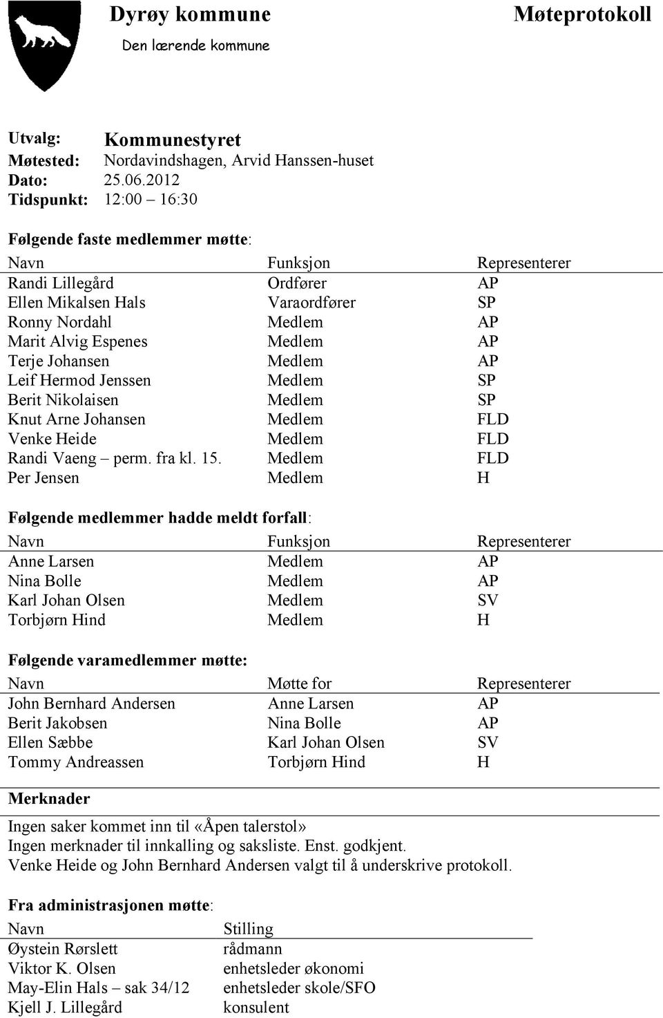 Medlem AP Terje Johansen Medlem AP Leif Hermod Jenssen Medlem SP Berit Nikolaisen Medlem SP Knut Arne Johansen Medlem FLD Venke Heide Medlem FLD Randi Vaeng perm. fra kl. 15.