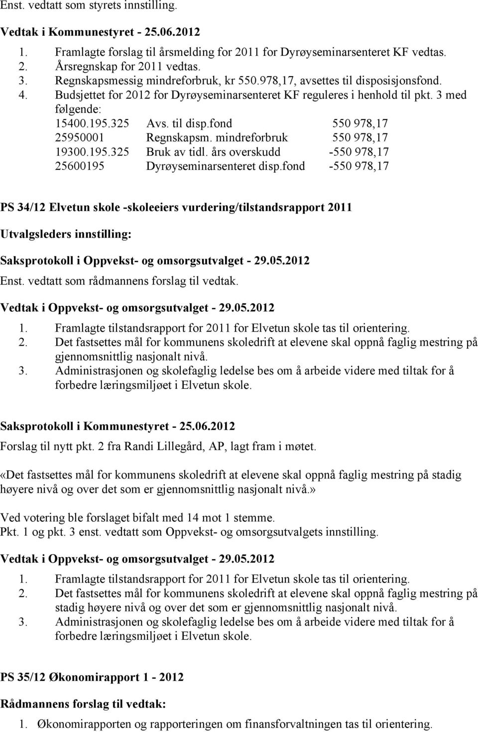 mindreforbruk 550 978,17 19300.195.325 Bruk av tidl. års overskudd -550 978,17 25600195 Dyrøyseminarsenteret disp.